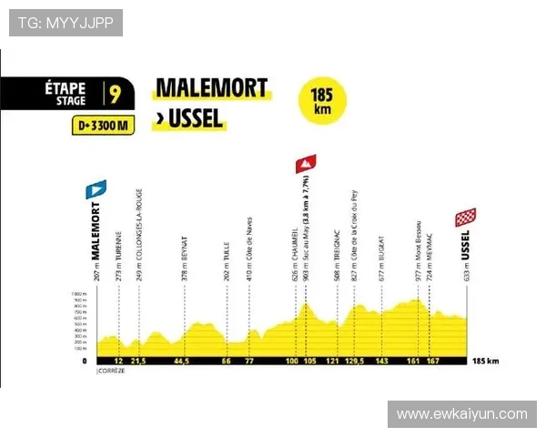 2026年环法比赛:骑行爱好者的年度盛事与精彩赛事分析 2026年环法比赛:骑行爱好者的年度盛事与精彩赛事分析