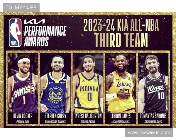 2023年NBA最佳球员评选:爱体育的观点 2023年NBA最佳球员评选:爱体育的观点